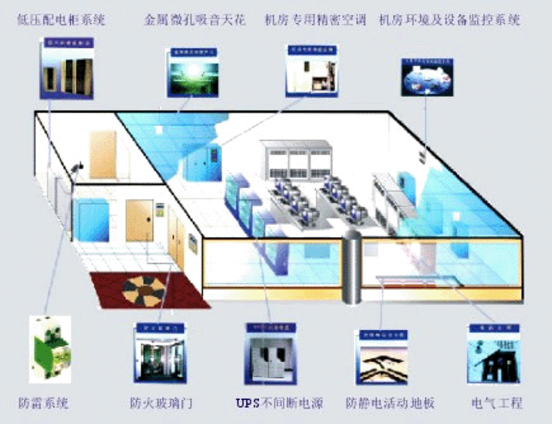 故事叙述类:敏捷与瀑布——两种软件开发模型的较量
